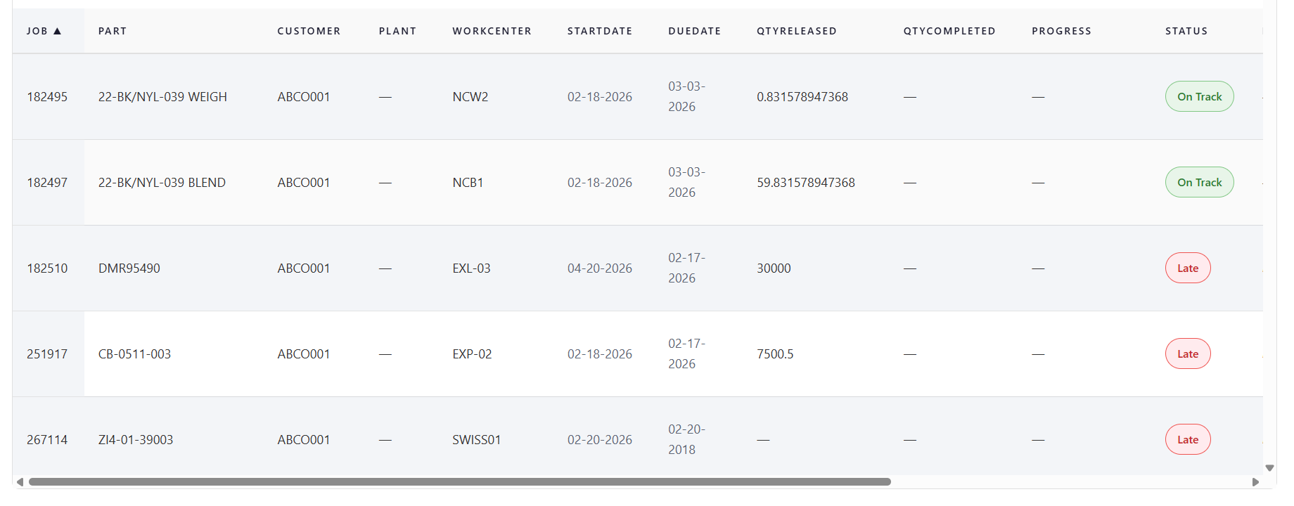 Job tracking screenshot