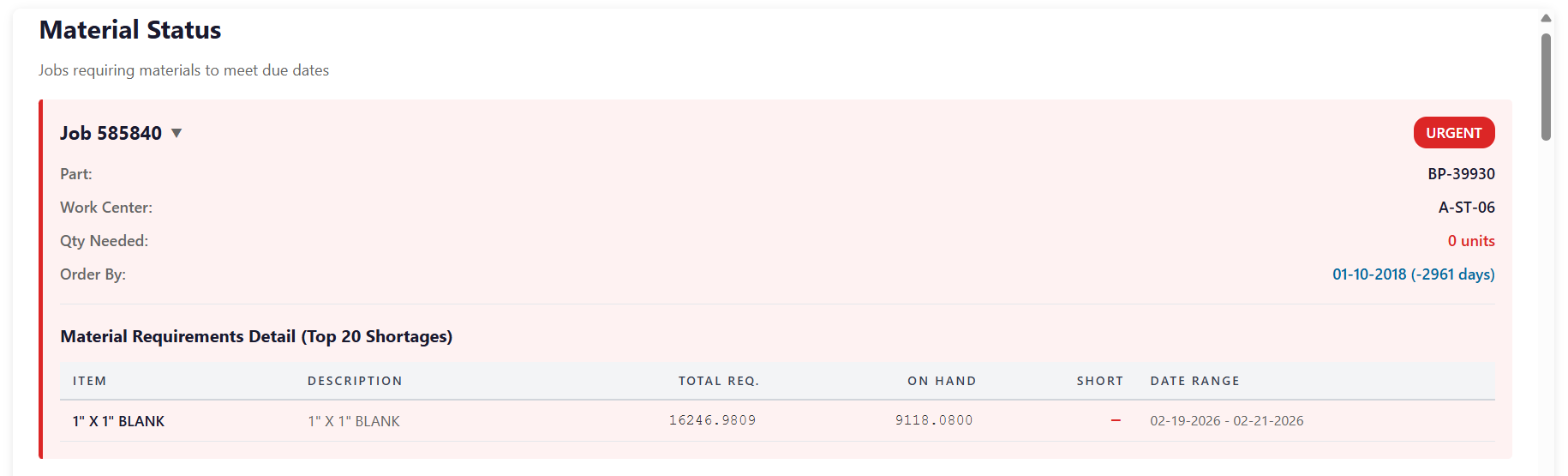 Material status screenshot